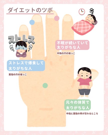 ほぐしテトラ/無印良品/ボディグッズを使ったクチコミ(3枚目)