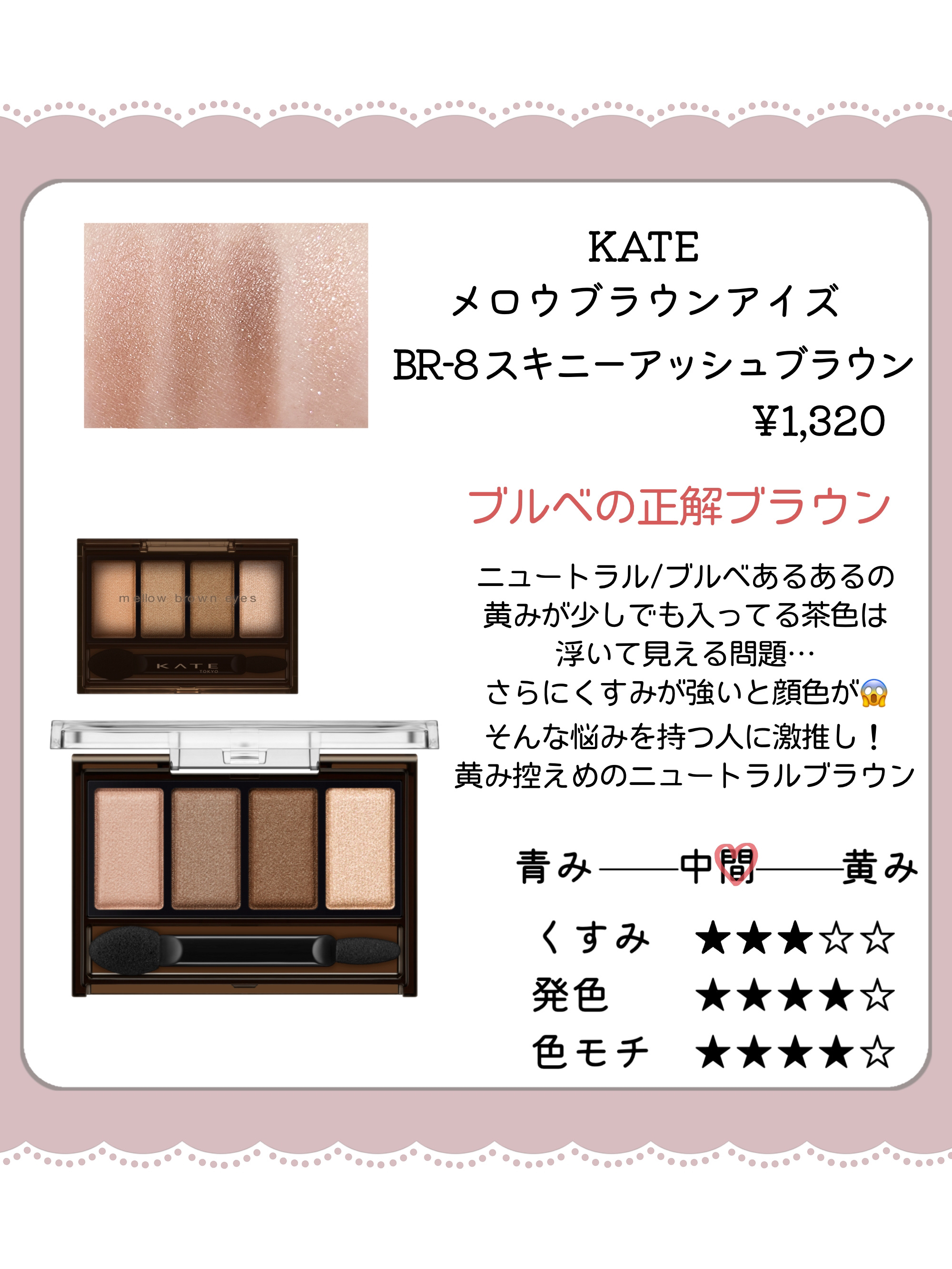 アイシャドウ まとめ cHISATo on LIPS 「【赤みが鍵？ガチで選んだニュートラルアイシャドウ