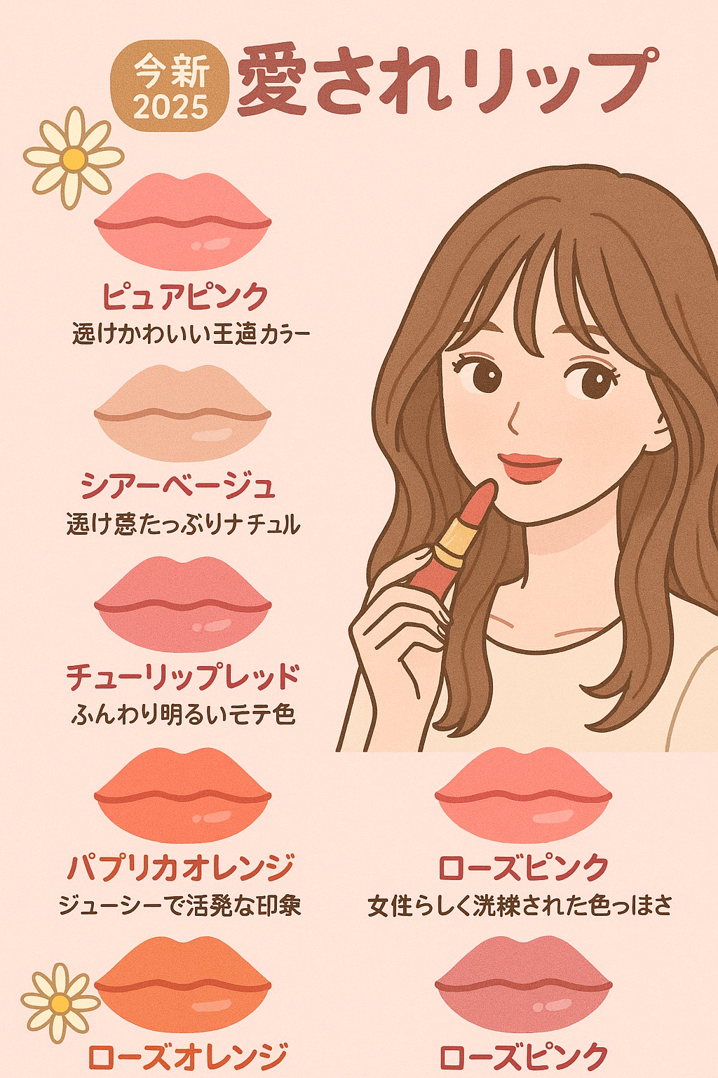 ルージュ ピュールクチュール ザ スリム ベルベットラディカル No.21 ルージュ パラドクス/YVES SAINT LAURENT BEAUTE/口紅を使ったクチコミ（1枚目）