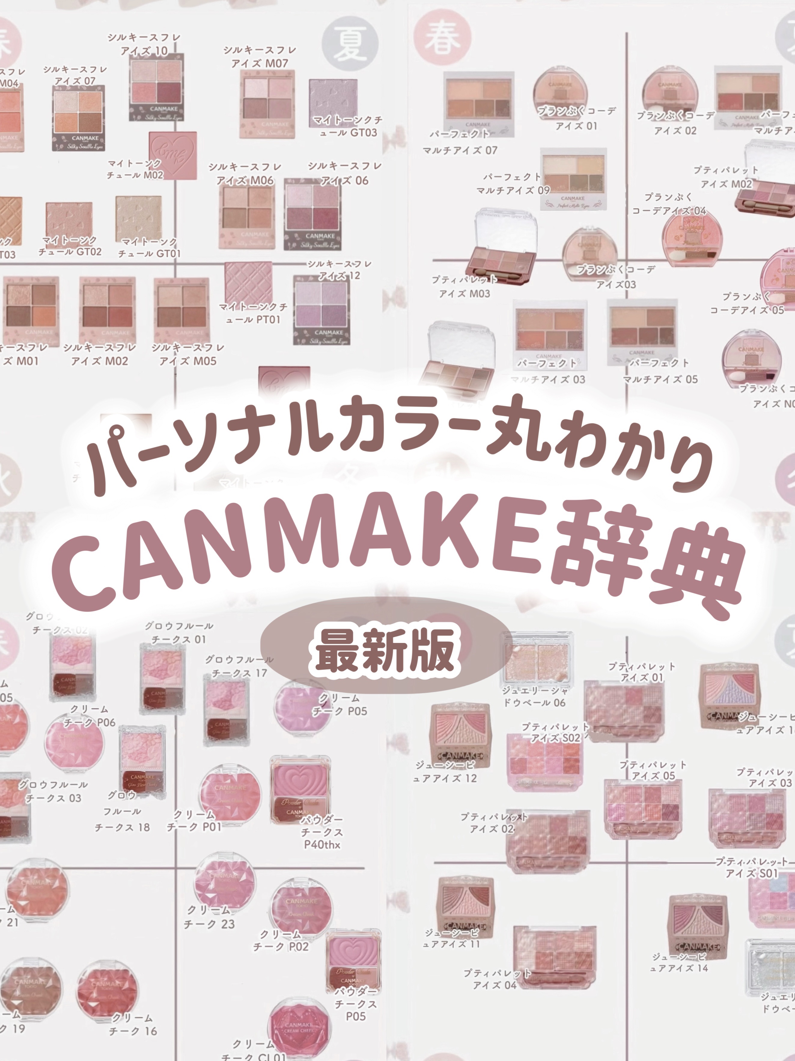 グロウフルールチークス/キャンメイク/パウダーチークを使ったクチコミ（1枚目）