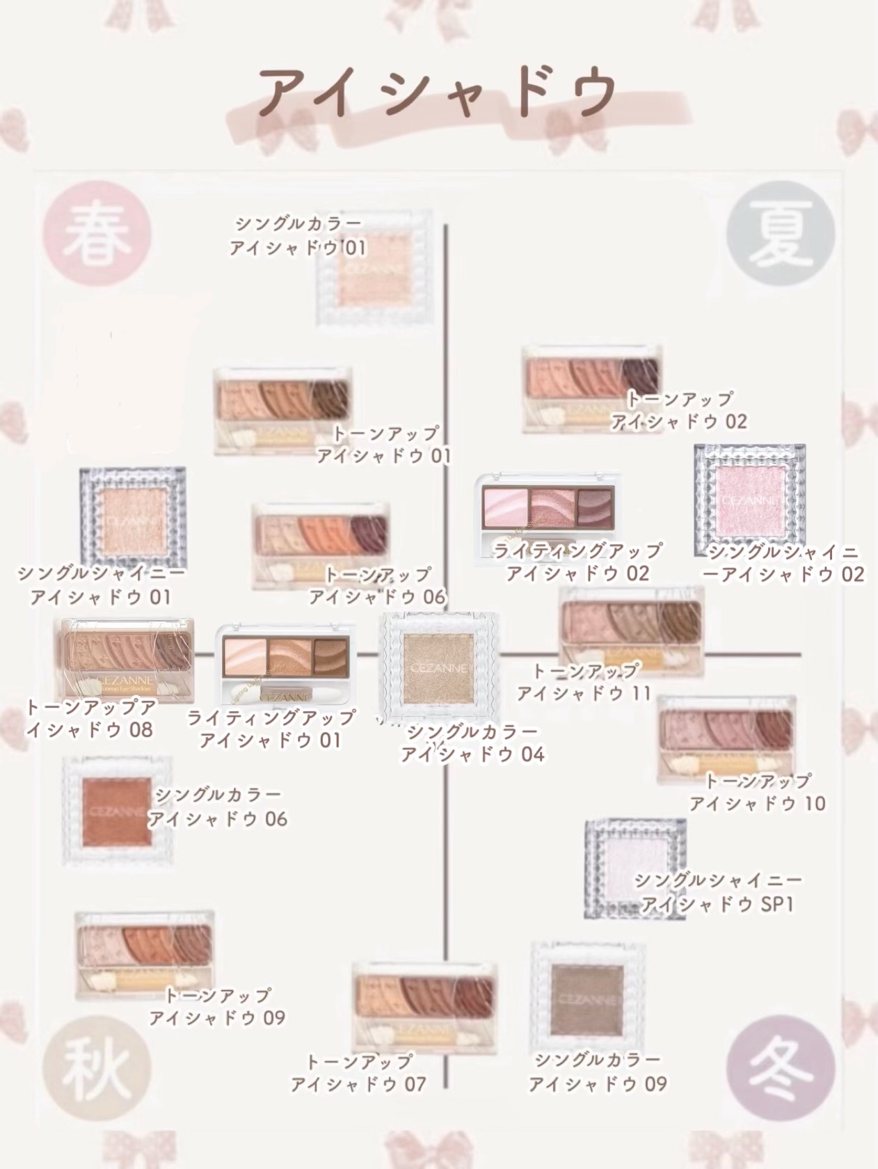 ウォータリーティントリップ/CEZANNE/リップティントを使ったクチコミ（3枚目）