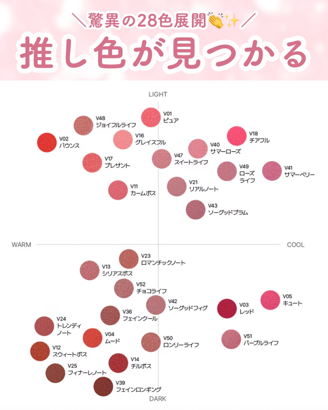 ラストベルベットティント/BBIA/リップティントを使ったクチコミ（3枚目）