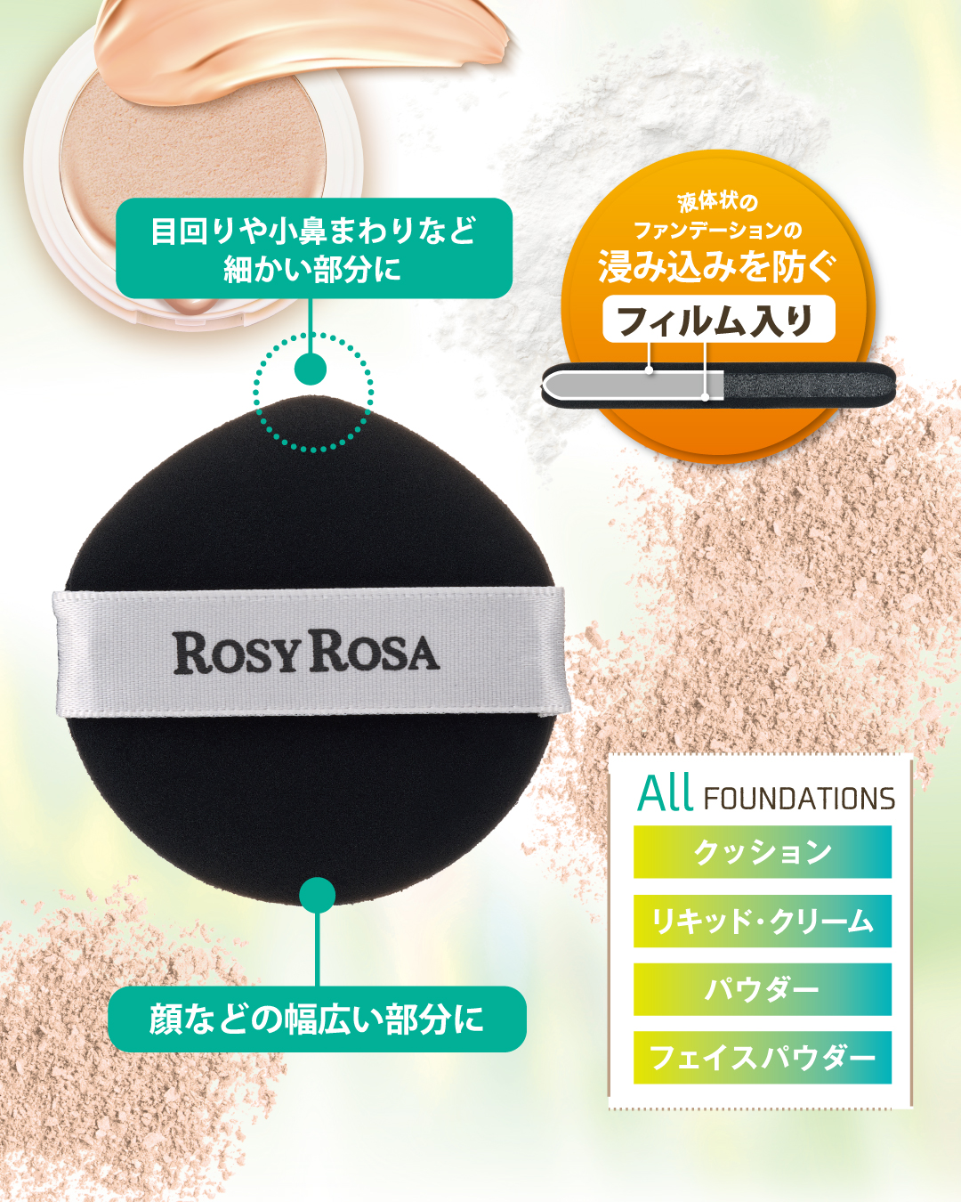 マルチファンデパフ2P 〈スリム〉/ロージーローザ/パフ・スポンジを使ったクチコミ（2枚目）