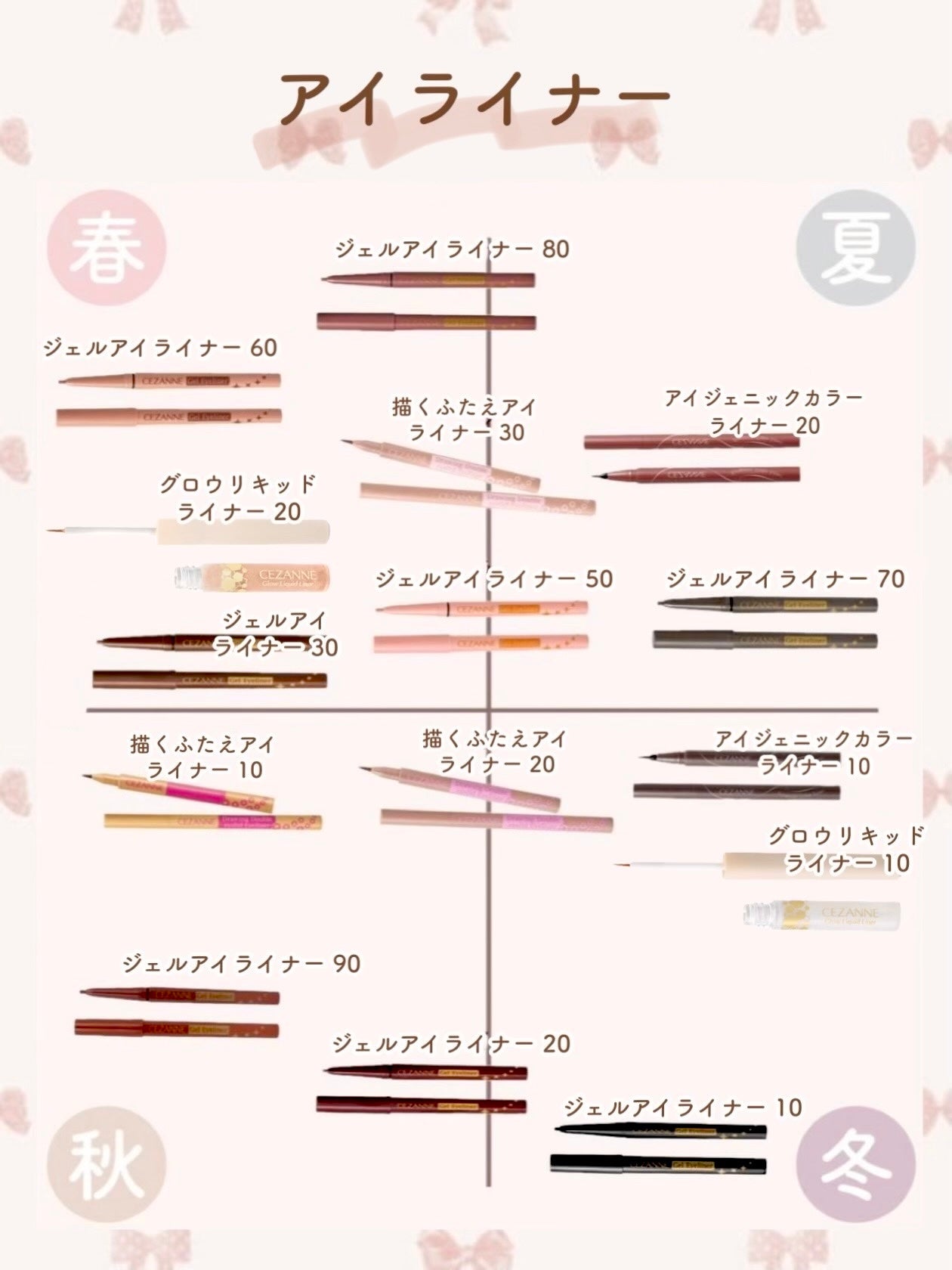 ナチュラル チークN/CEZANNE/パウダーチークを使ったクチコミ(6枚目)