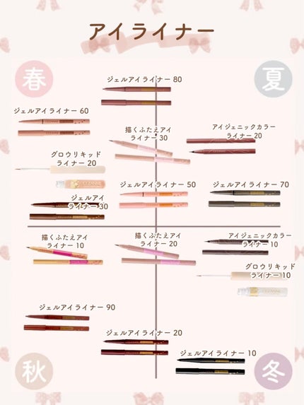 ナチュラル チークN/CEZANNE/パウダーチークを使ったクチコミ(6枚目)