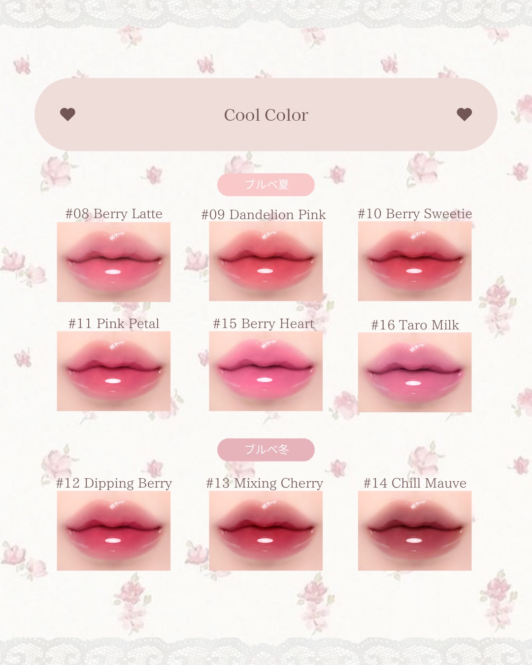 ジューシーデューイグロウティント/dasique/リップティントを使ったクチコミ（3枚目）