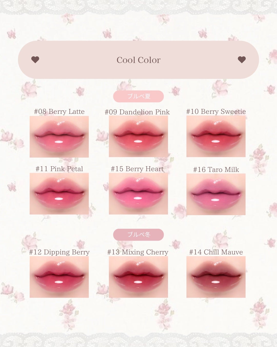 ジューシーデューイグロウティント/dasique/リップティントを使ったクチコミ(3枚目)