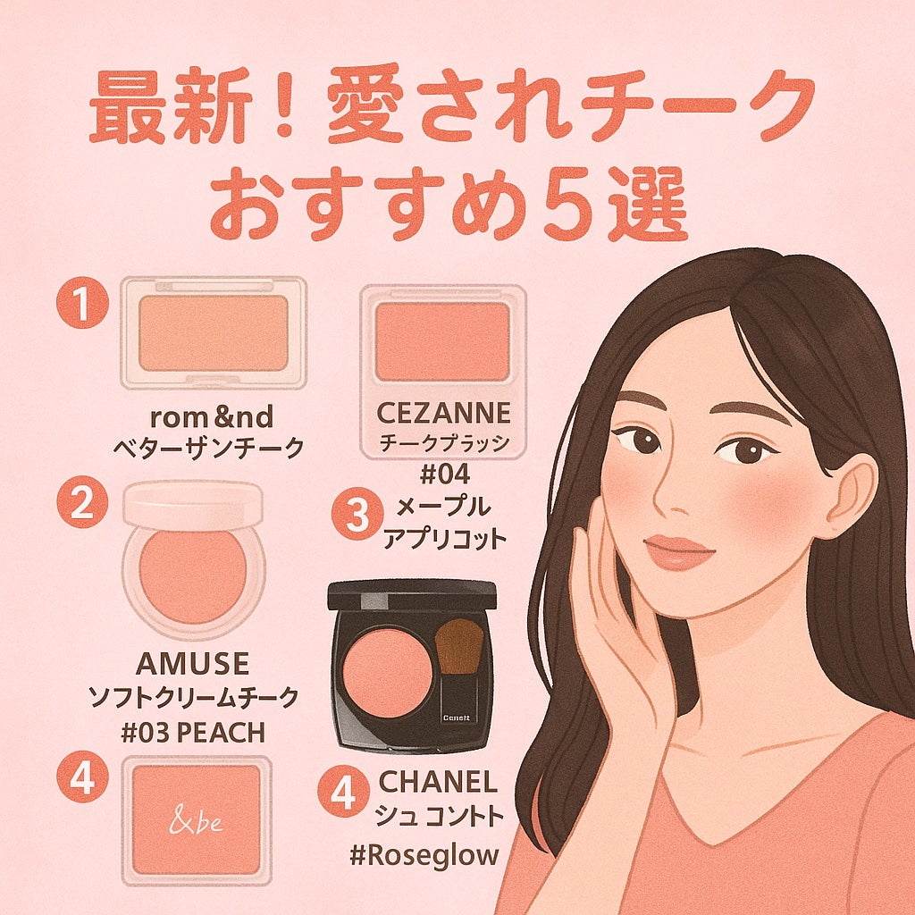 ジュ コントゥラスト/CHANEL/パウダーチークを使ったクチコミ(1枚目)