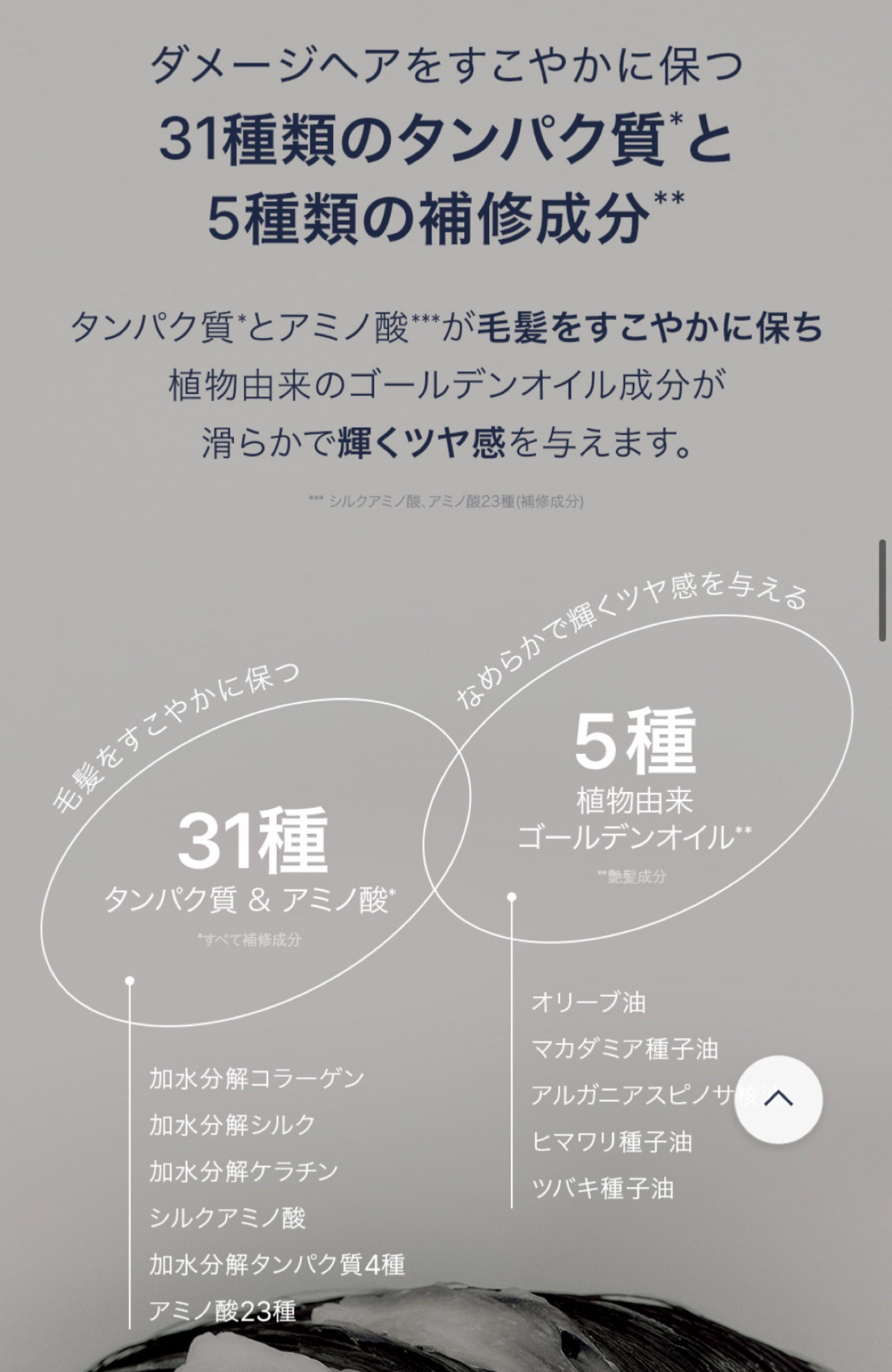 ディープダメージトリートメントEX/UNOVE/洗い流すヘアトリートメントを使ったクチコミ（2枚目）