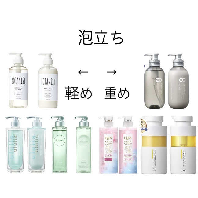 V リペア　シャンプー／ヘアトリートメント/unlabel/市販シャンプーを使ったクチコミ（3枚目）