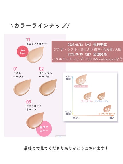 スーン クッションコンシーラー /エリザベス/クッションファンデーションを使ったクチコミ(5枚目)