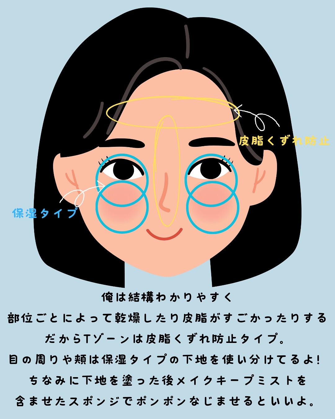 皮脂テカリ防止下地/CEZANNE/化粧下地を使ったクチコミ（2枚目）