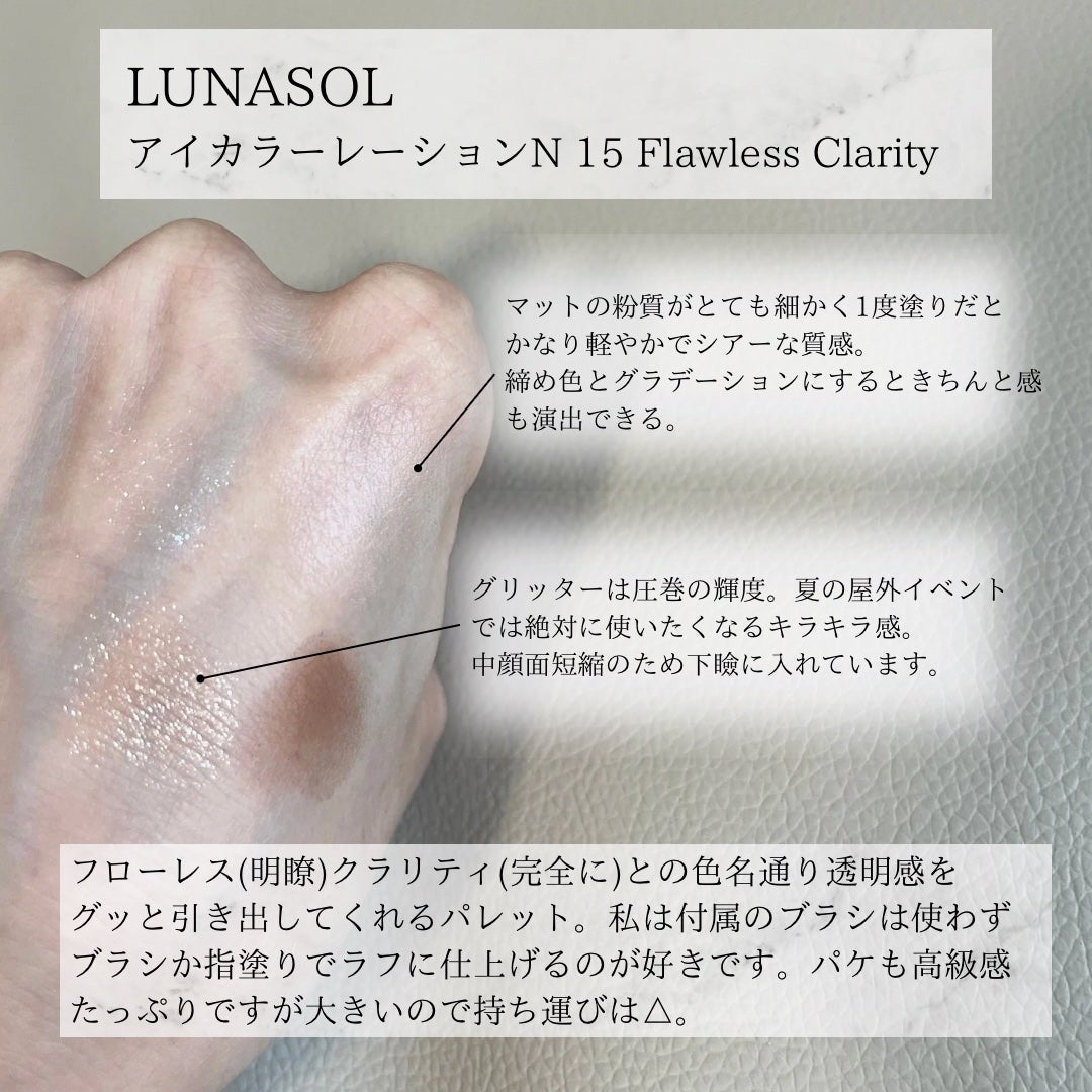 THE アイパレR/b idol/アイシャドウパレットを使ったクチコミ(7枚目)