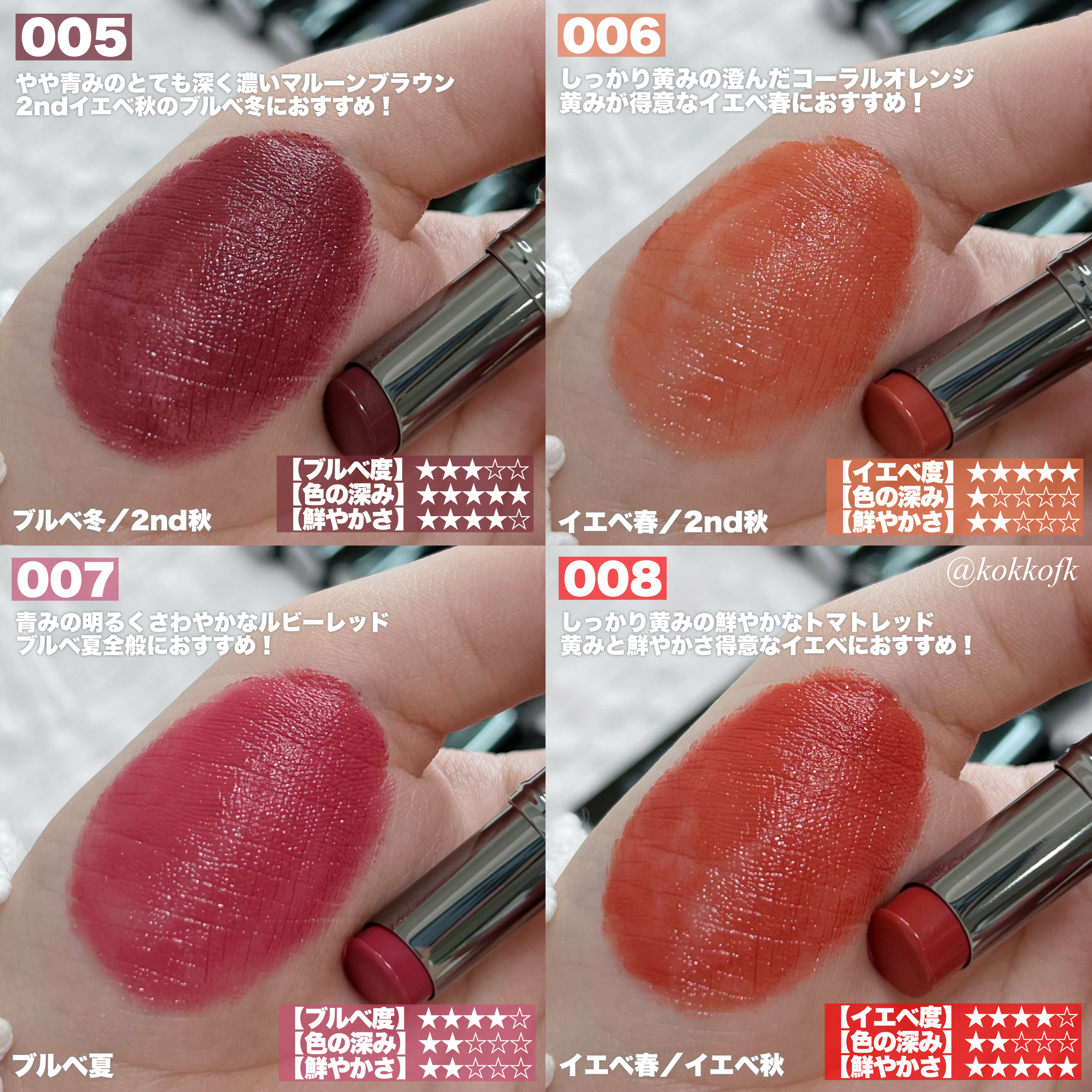 リップスティック/MARY QUANT/口紅を使ったクチコミ（3枚目）