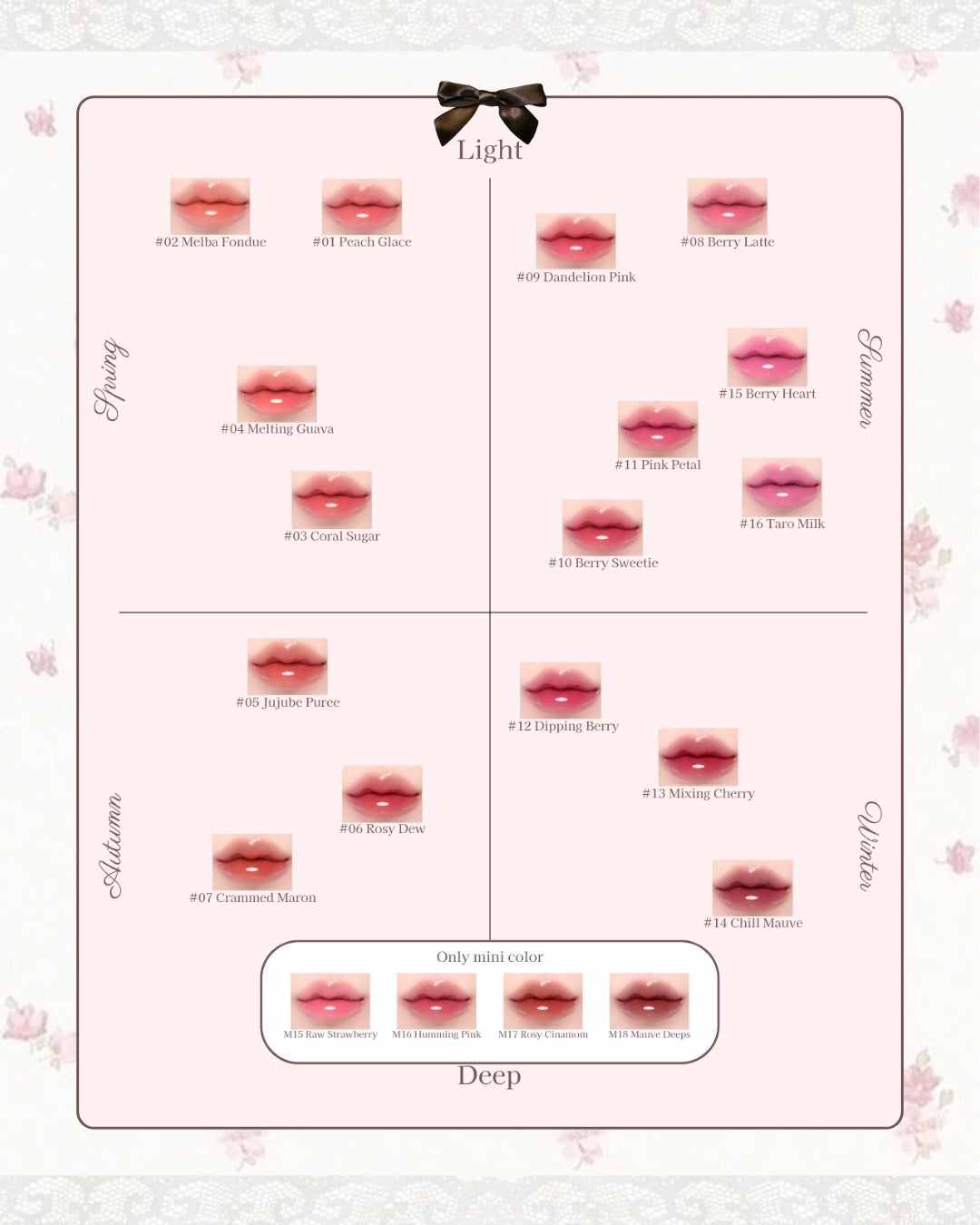 ジューシーデューイグロウティント/dasique/リップティントを使ったクチコミ(5枚目)