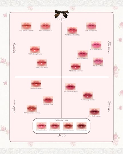 ジューシーデューイグロウティント/dasique/リップティントを使ったクチコミ(5枚目)