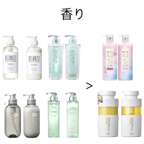 V リペア　シャンプー／ヘアトリートメント/unlabel/市販シャンプーを使ったクチコミ（2枚目）