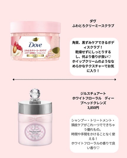 を使ったクチコミ(2枚目)