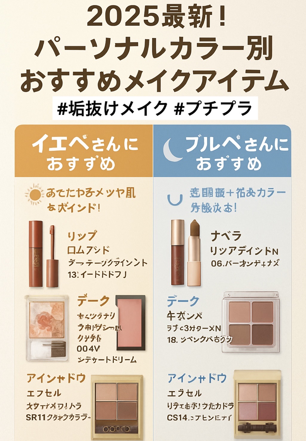 グロウフルールチークス/キャンメイク/パウダーチークを使ったクチコミ（1枚目）