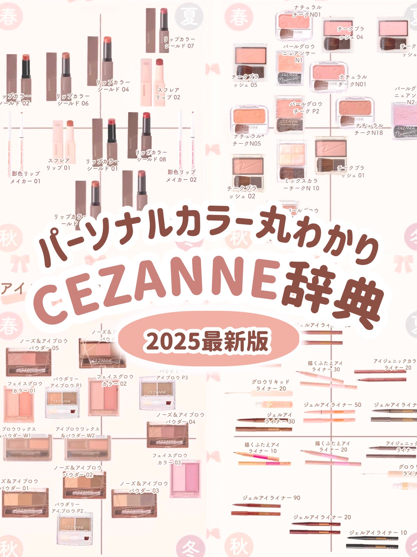 ナチュラル チークN/CEZANNE/パウダーチークを使ったクチコミ(1枚目)