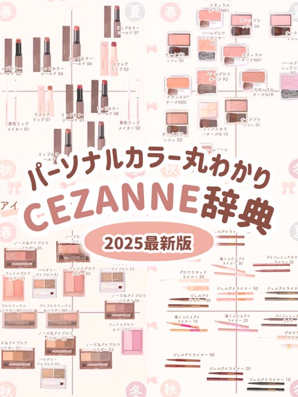 パールグロウニュアンサー/CEZANNE/パウダーハイライトを使ったクチコミ(1枚目)