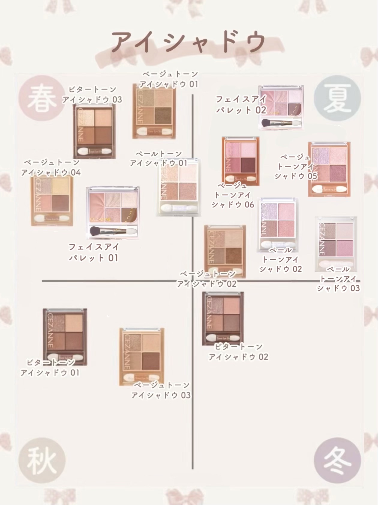 ウォータリーティントリップ/CEZANNE/リップティントを使ったクチコミ（2枚目）