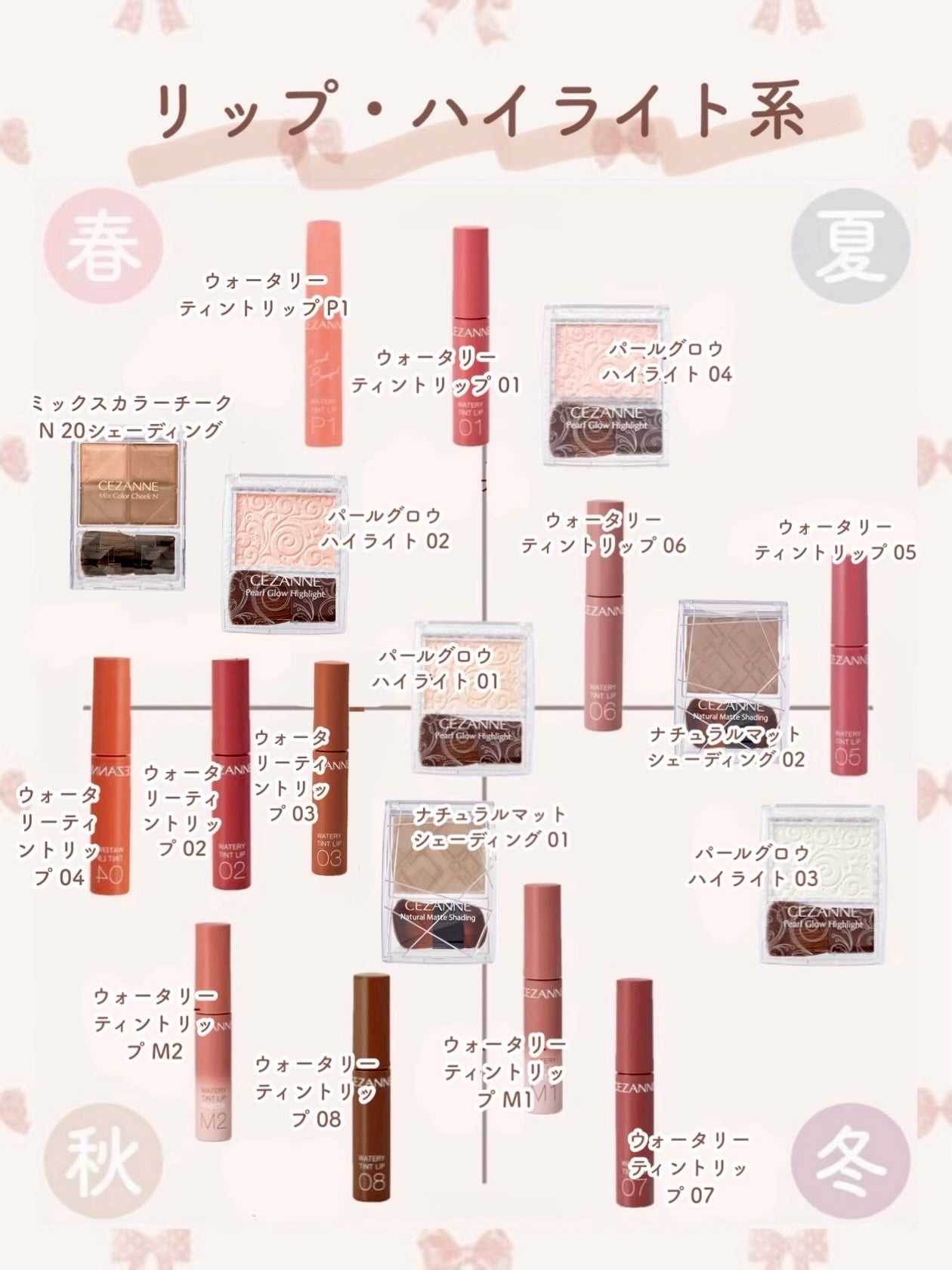 ナチュラル チークN/CEZANNE/パウダーチークを使ったクチコミ(10枚目)