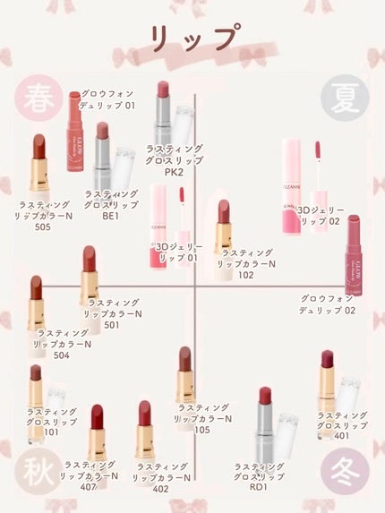 ナチュラル チークN/CEZANNE/パウダーチークを使ったクチコミ(9枚目)