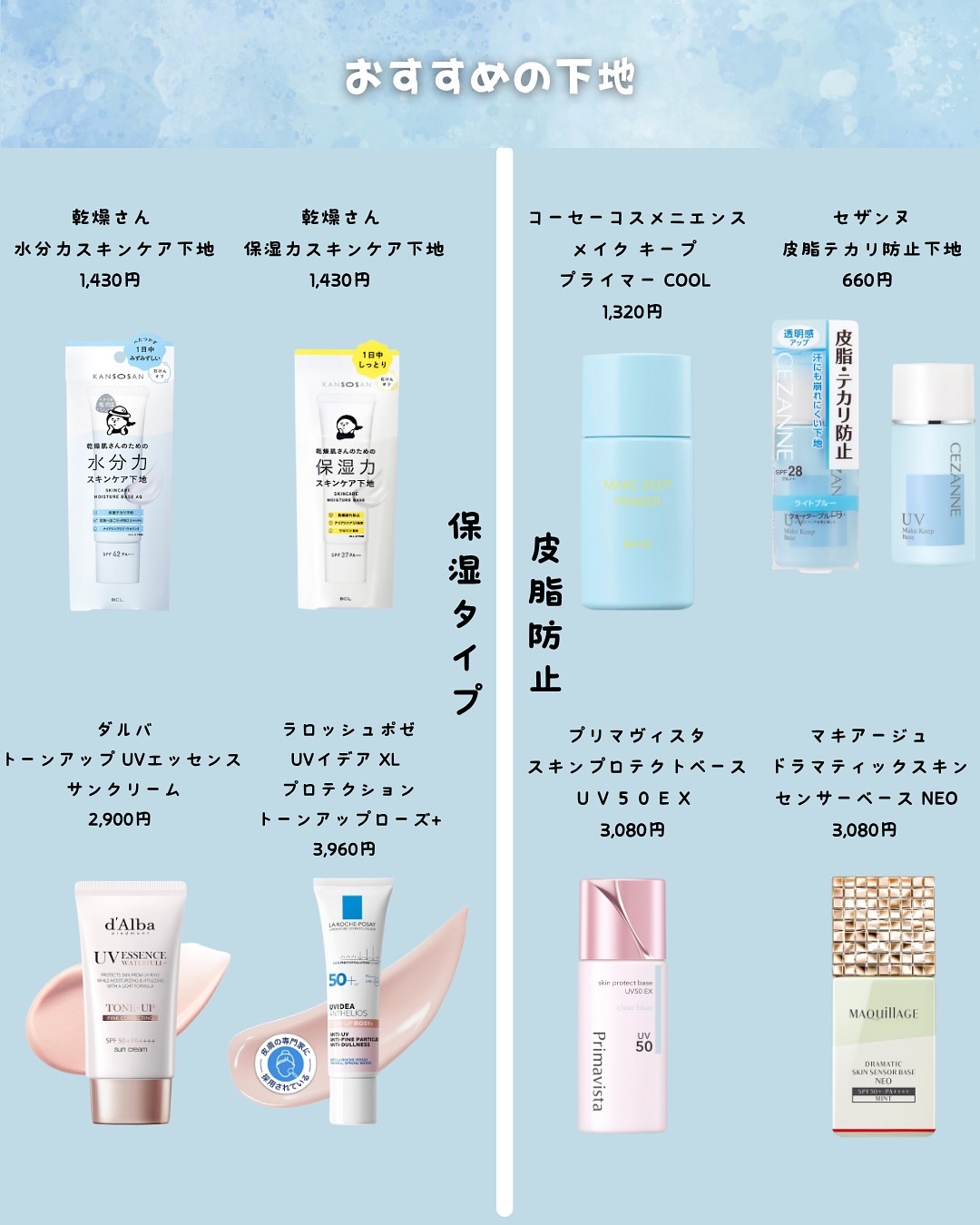 皮脂テカリ防止下地/CEZANNE/化粧下地を使ったクチコミ（3枚目）