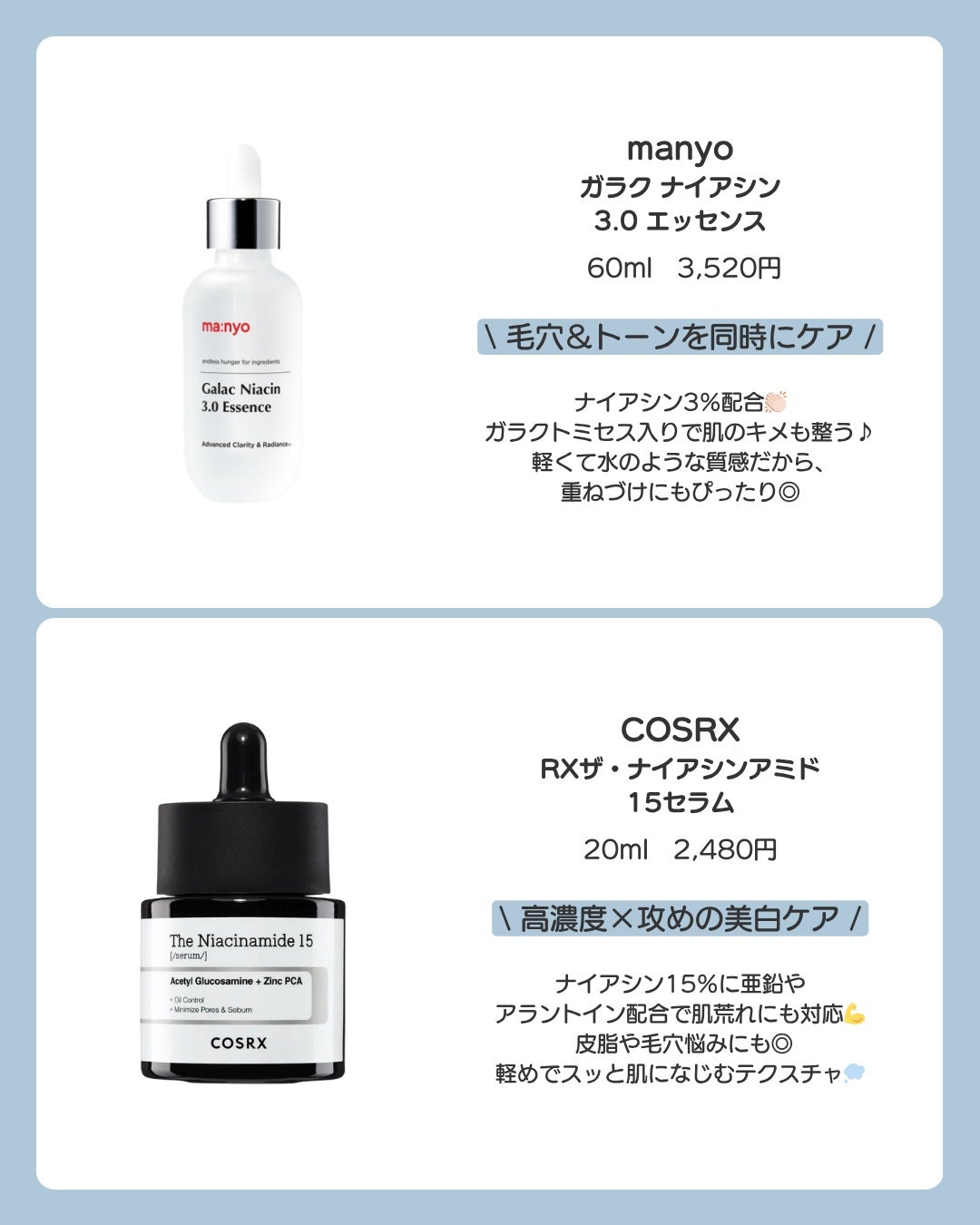 RXザ・ナイアシンアミド15セラム /COSRX/美容液を使ったクチコミ(4枚目)