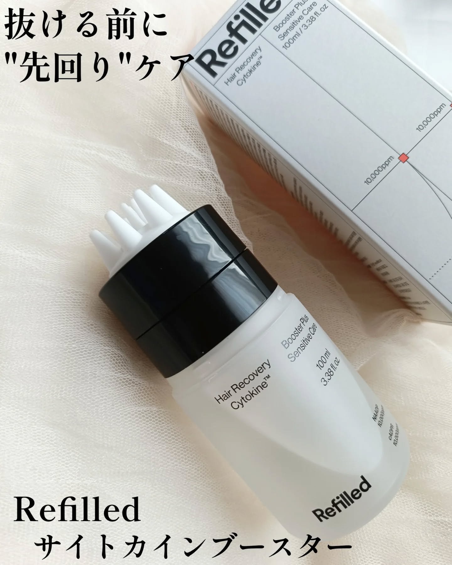 サイトカイン ブースター/Refilled/頭皮ローションを使ったクチコミ（1枚目）