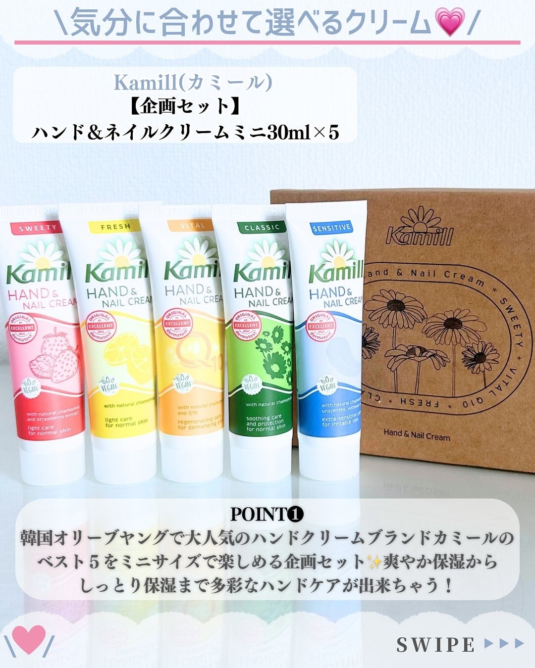 ハンド&ネイルクリームミニ 企画セット30ml*5/カミール/その他キットセットを使ったクチコミ(2枚目)