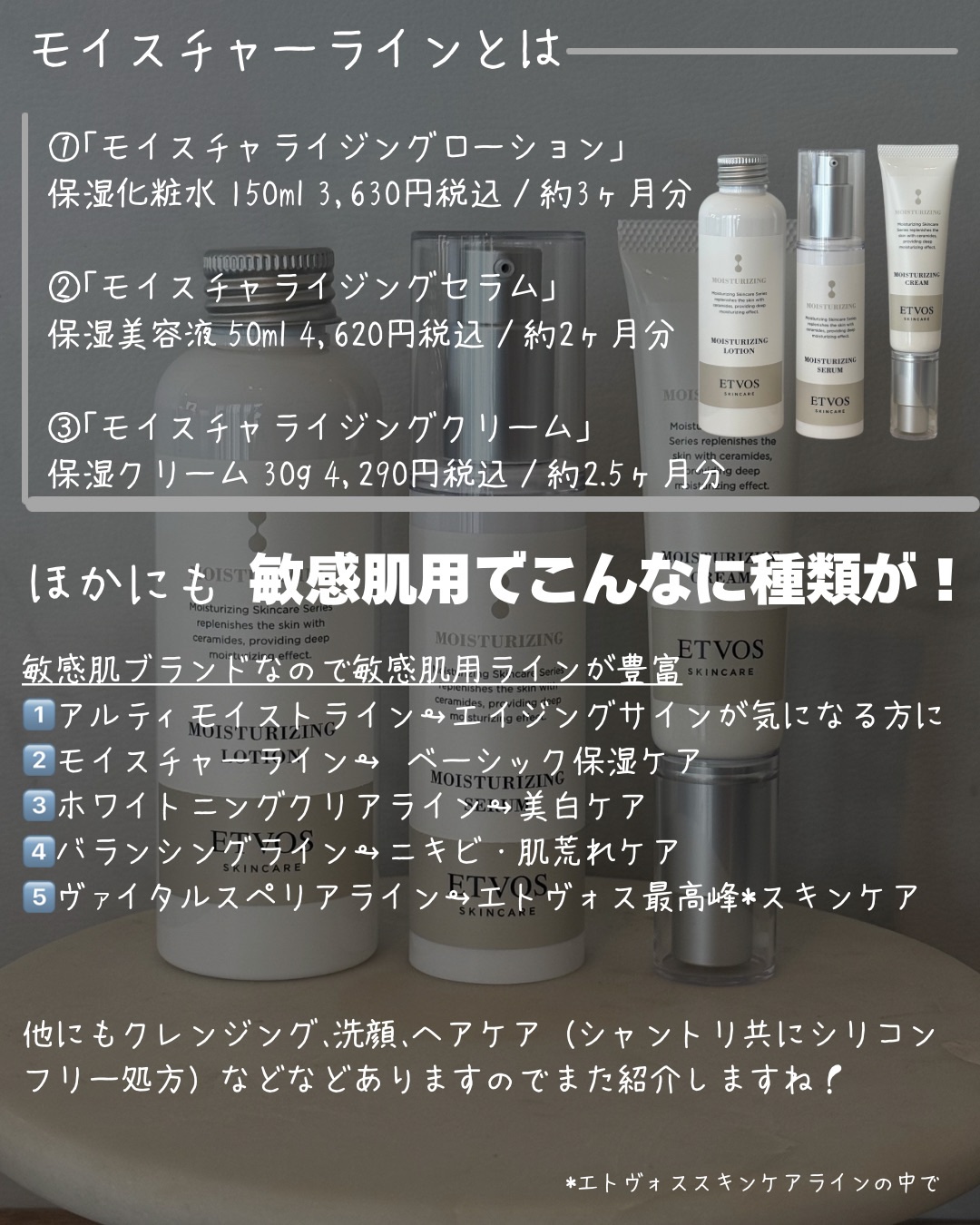 モイスチャライジングローション/エトヴォス/化粧水を使ったクチコミ（3枚目）