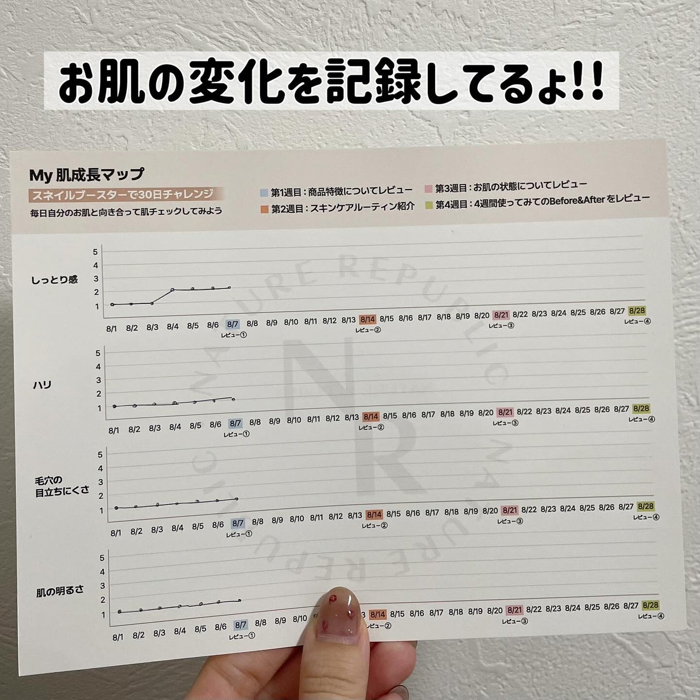 スネイルソリューション スキンブースター(R)/ネイチャーリパブリック/ブースター・導入液を使ったクチコミ(4枚目)