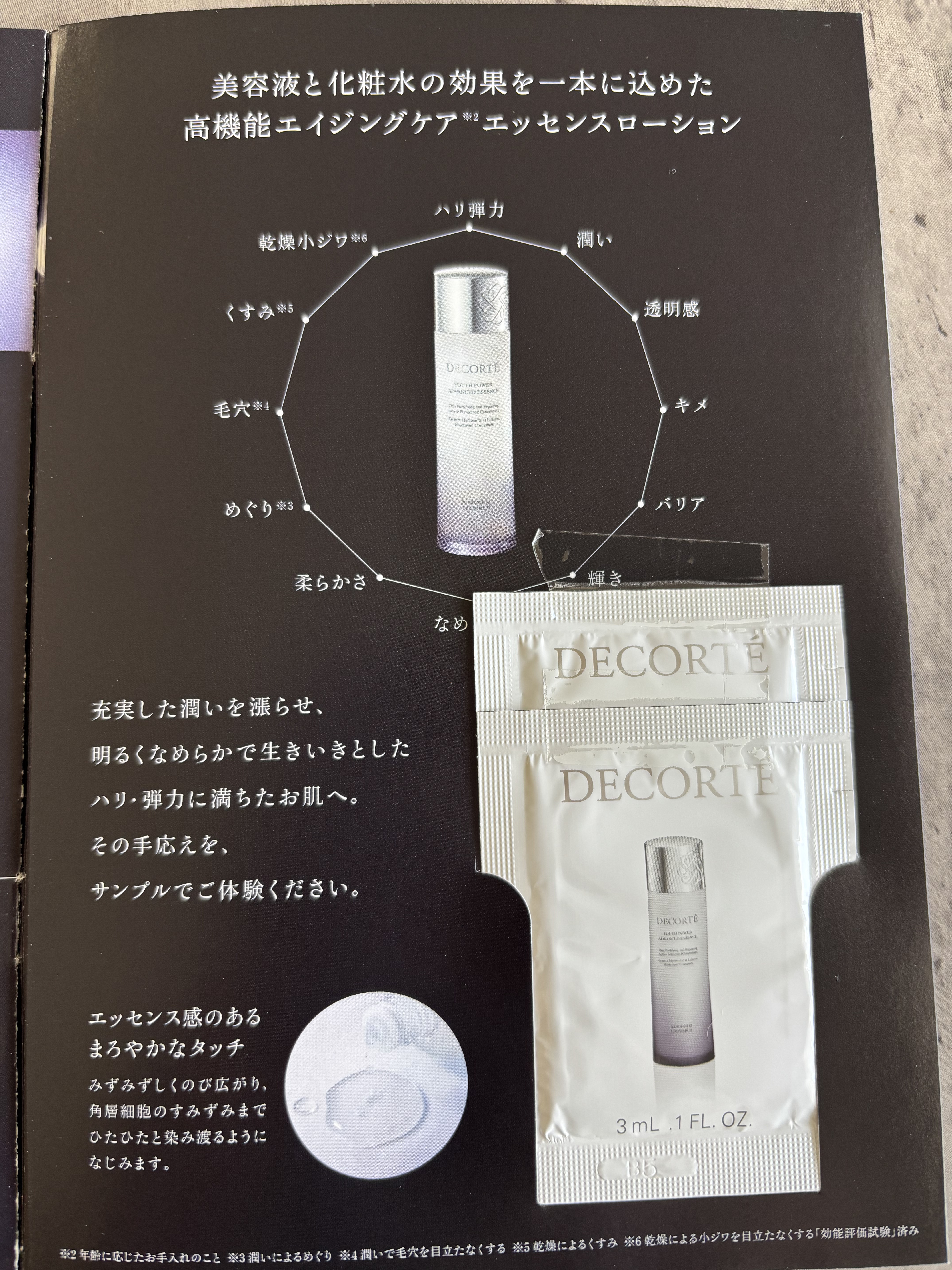 ユース パワー エッセンス ローション/DECORTÉ/化粧水を使ったクチコミ（3枚目）