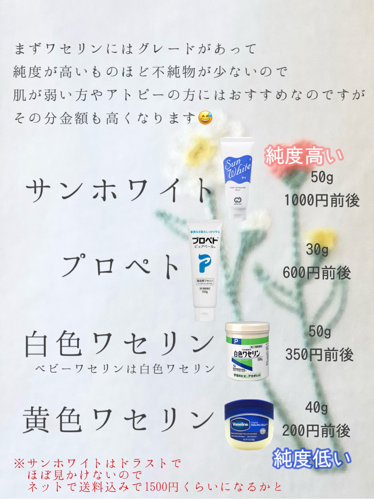 サンホワイト サンホワイトP-1のクチコミ「＊:＊:＊:＊:＊:＊:＊:＊
サンホワイト
サンホワイトP-1
＊:＊:＊:＊:＊:＊:＊:.....」（2枚目）