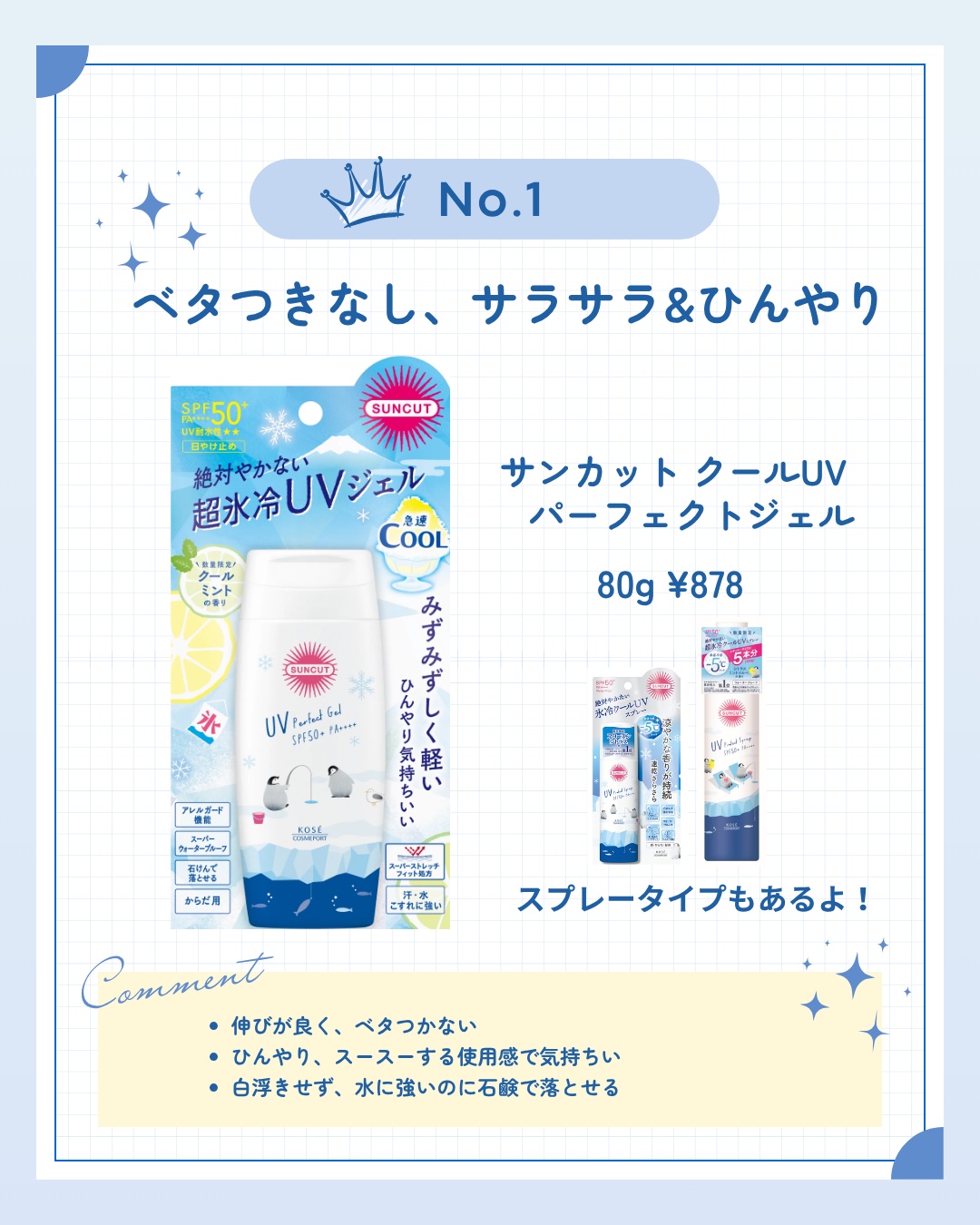 サンカット　フレグランスＵＶ　プロテクトジェル /サンカット®/日焼け止めジェルを使ったクチコミ（2枚目）