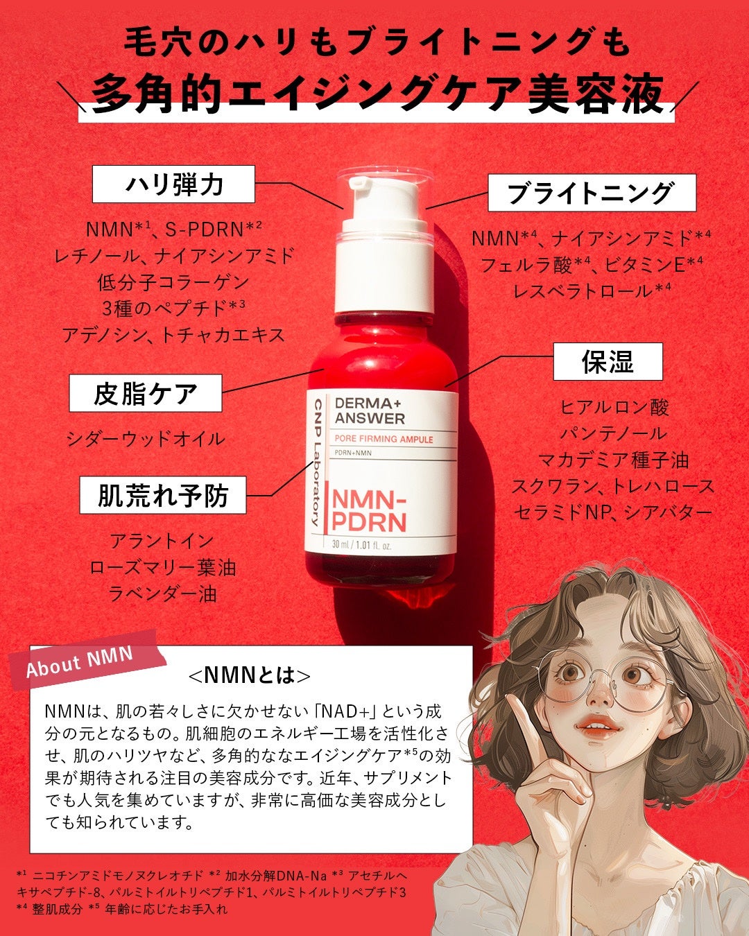 NMN-PDRN ダーマアンサー ポア ファーミング アンプル/CNP Laboratory/美容液を使ったクチコミ(2枚目)
