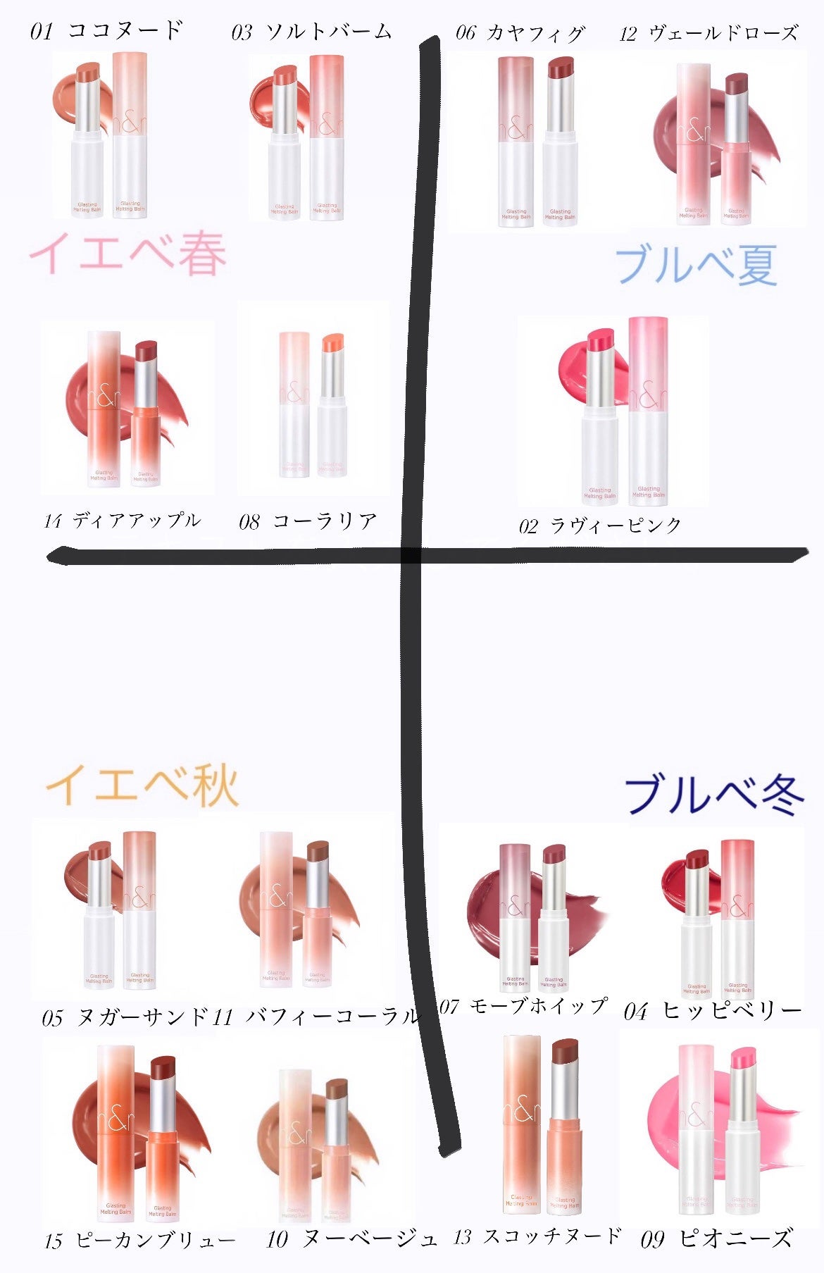 ネ ネ on LIPS 「ロムアンド--🩷パーソナル別リップ参考にしてね💕︎#ロムアンド..」(2枚目)