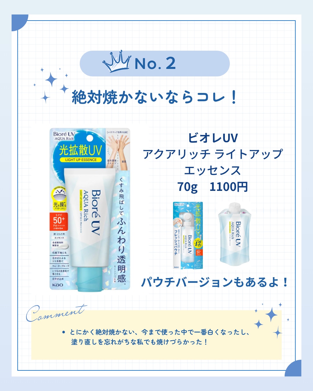 サンカット　フレグランスＵＶ　プロテクトジェル /サンカット®/日焼け止めジェルを使ったクチコミ（3枚目）