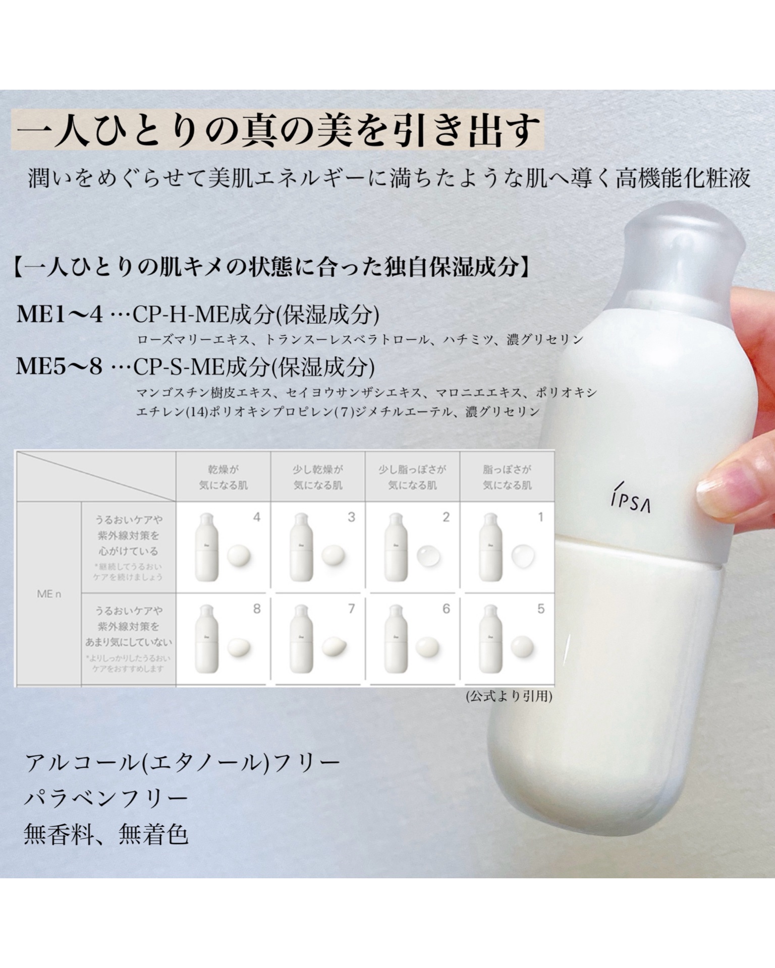 シルクコットン/IPSA/コットンを使ったクチコミ（3枚目）