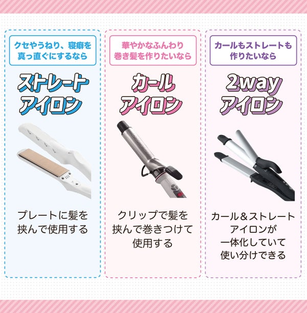 クセやうねり、寝癖を真っ直ぐにするならプレートに髪を挟んで使用するストレートアイロン。華やかなふんわり巻き髪を作りたいならクリップで髪を挟んで巻きつけて使用するカールアイロン。カールもストレートも 作りたいならカール&ストレートアイロンが一体化していて使い分けできる2wayアイロン。