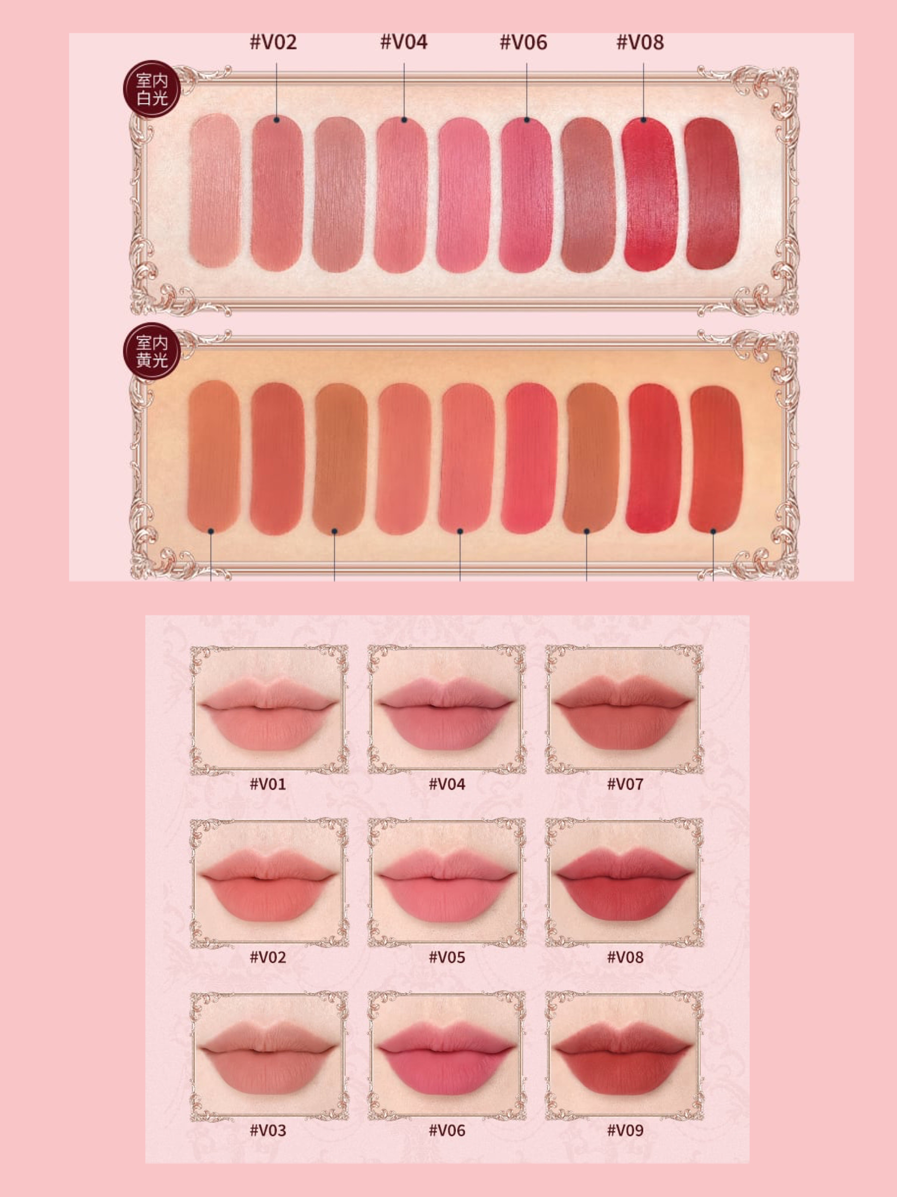 ストロベリーキューピッドコレクション ケーキリップクリーム/FlowerKnows/口紅を使ったクチコミ（2枚目）