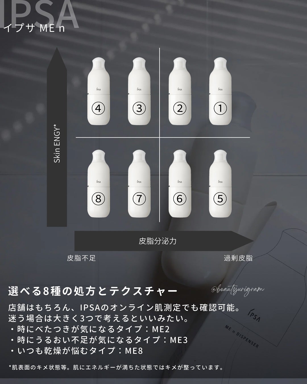 イプサ ME n 8/IPSA/化粧水を使ったクチコミ(4枚目)