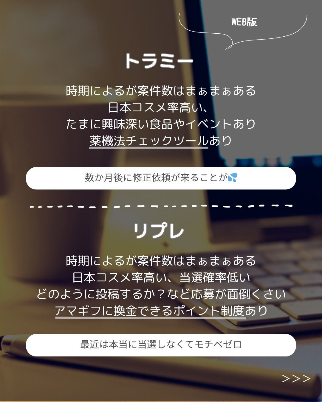 ããšãã𪶠ãã©ããâ¡ on LIPS ããµã¯ããšãŸãšããŠã¿ãŸãããŸãæ£çŽã玹ä»ãã以å€ã«ãå©çšããŠãã..ãïŒ6æç®ïŒ