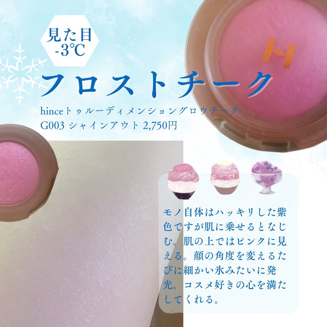 ハーブオイル33+7 ロールオン/nahrin/アロマオイルを使ったクチコミ(2枚目)