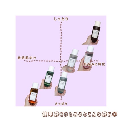 センテラ トーニングトナー/SKIN1004/化粧水を使ったクチコミ(8枚目)