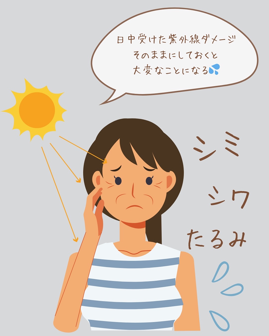 リナチュラ ビューティーチャージ マルチビタミン&ミネラル/Re:natura/美容サプリメントを使ったクチコミ（2枚目）