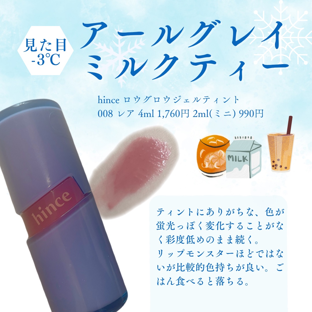 ハーブオイル33+7 ロールオン/nahrin/アロマオイルを使ったクチコミ（3枚目）