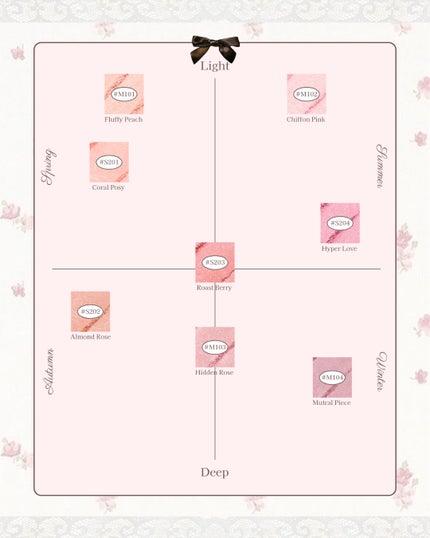 エッセンシャルブラッシュタップ S203 ローストベリー/CLIO/パウダーチークの画像